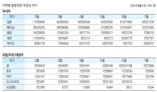 뉴스 사진